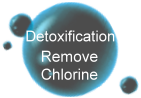 Detoxification remove chlorine